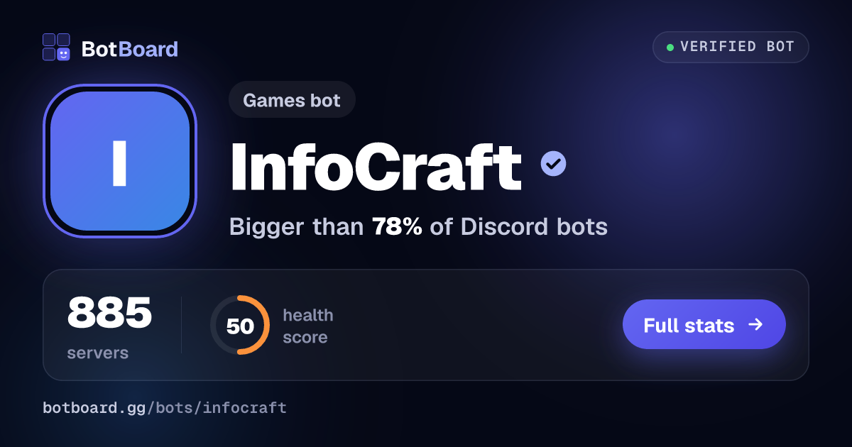Share card for InfoCraft