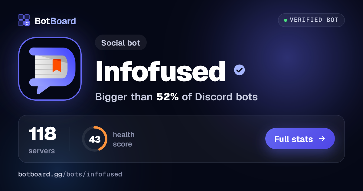 Share card for Infofused