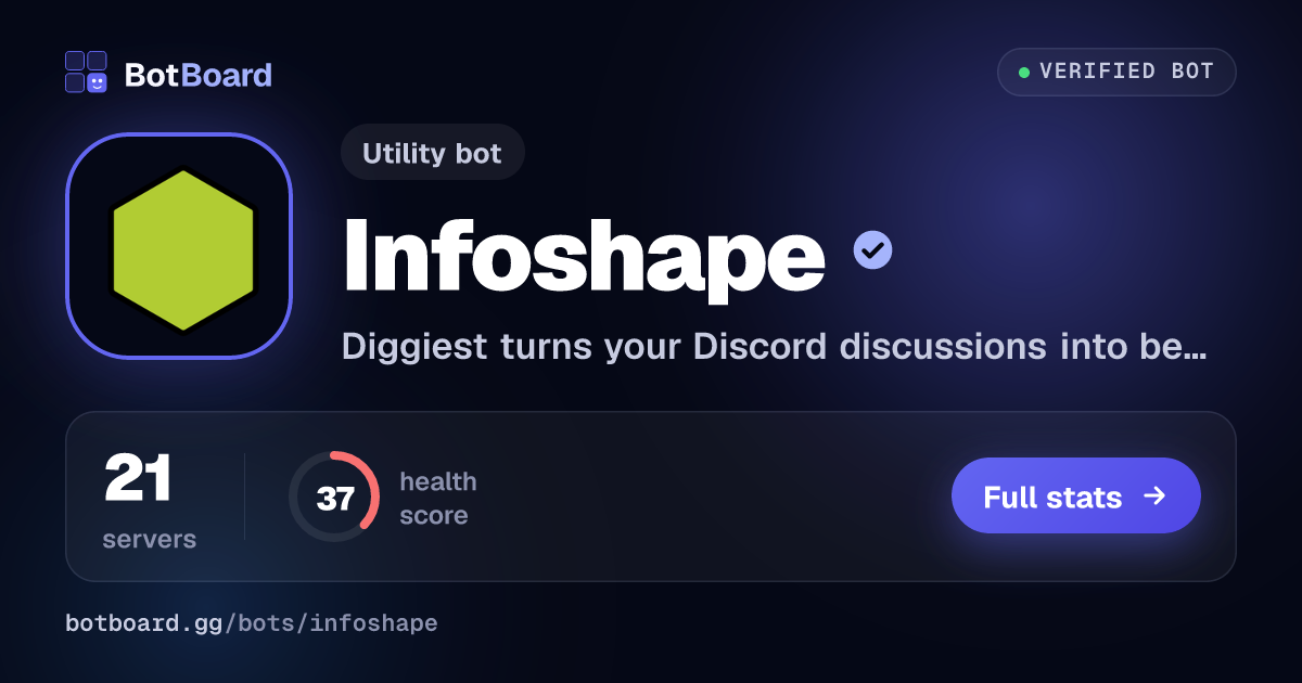 Share card for Infoshape