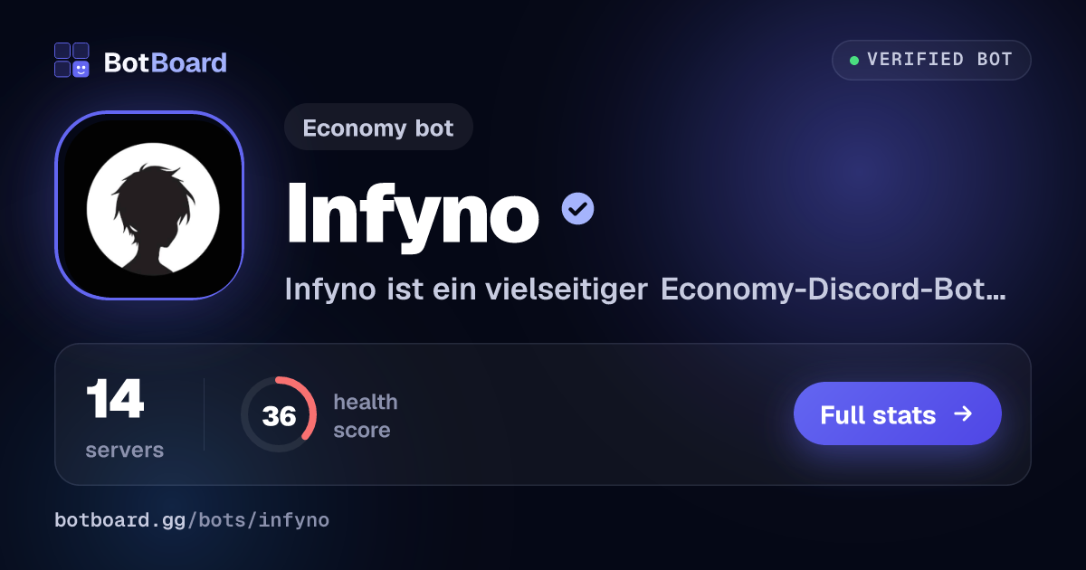 Share card for Infyno