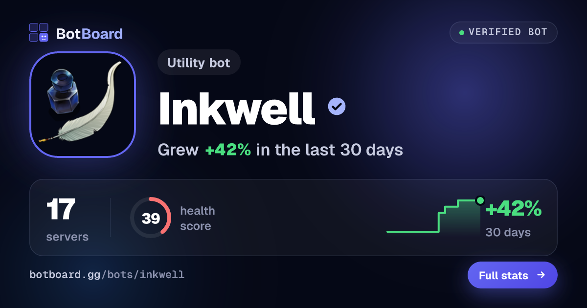 Share card for Inkwell