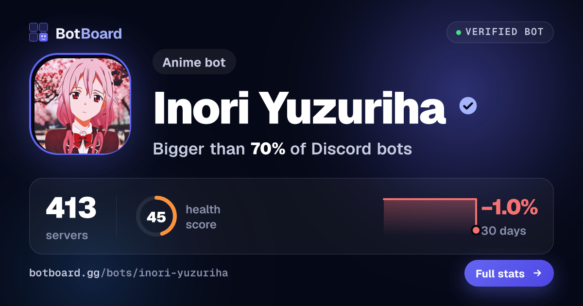 Share card for Inori Yuzuriha