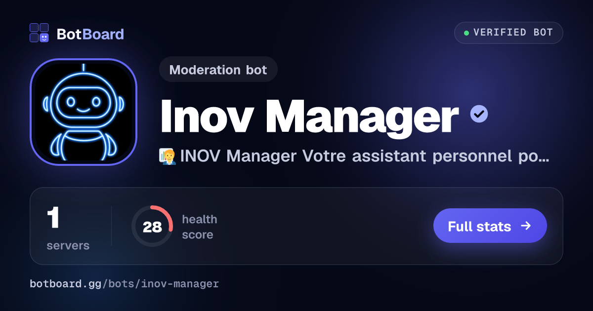 Share card for Inov Manager