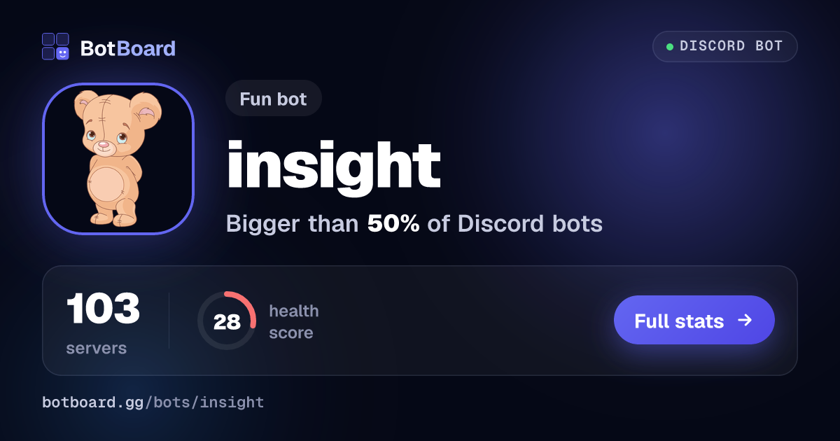 Share card for insight
