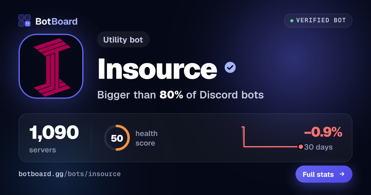 Share card for Insource