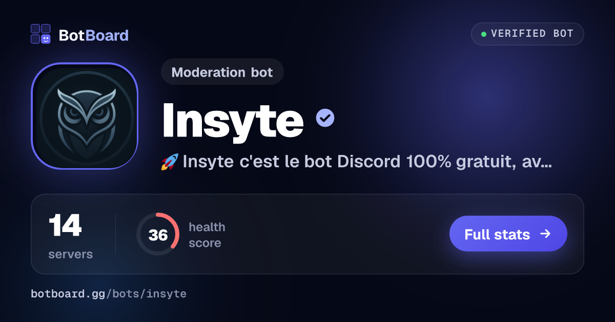 Share card for Insyte