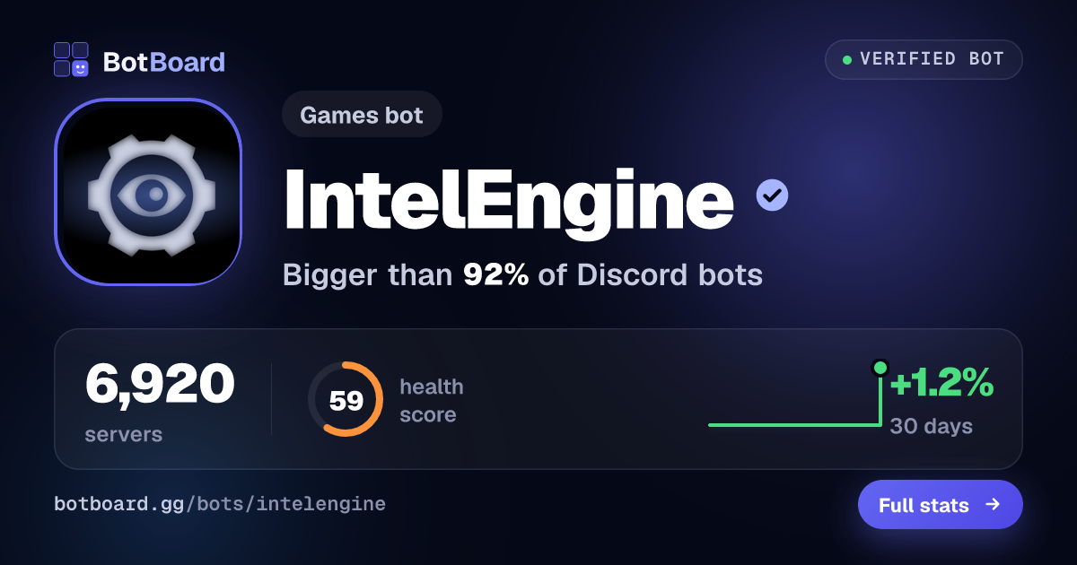 Share card for IntelEngine