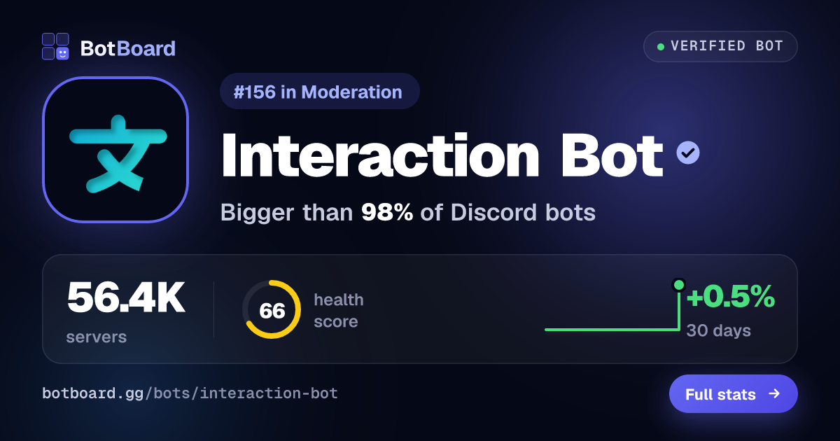 Share card for Interaction Bot