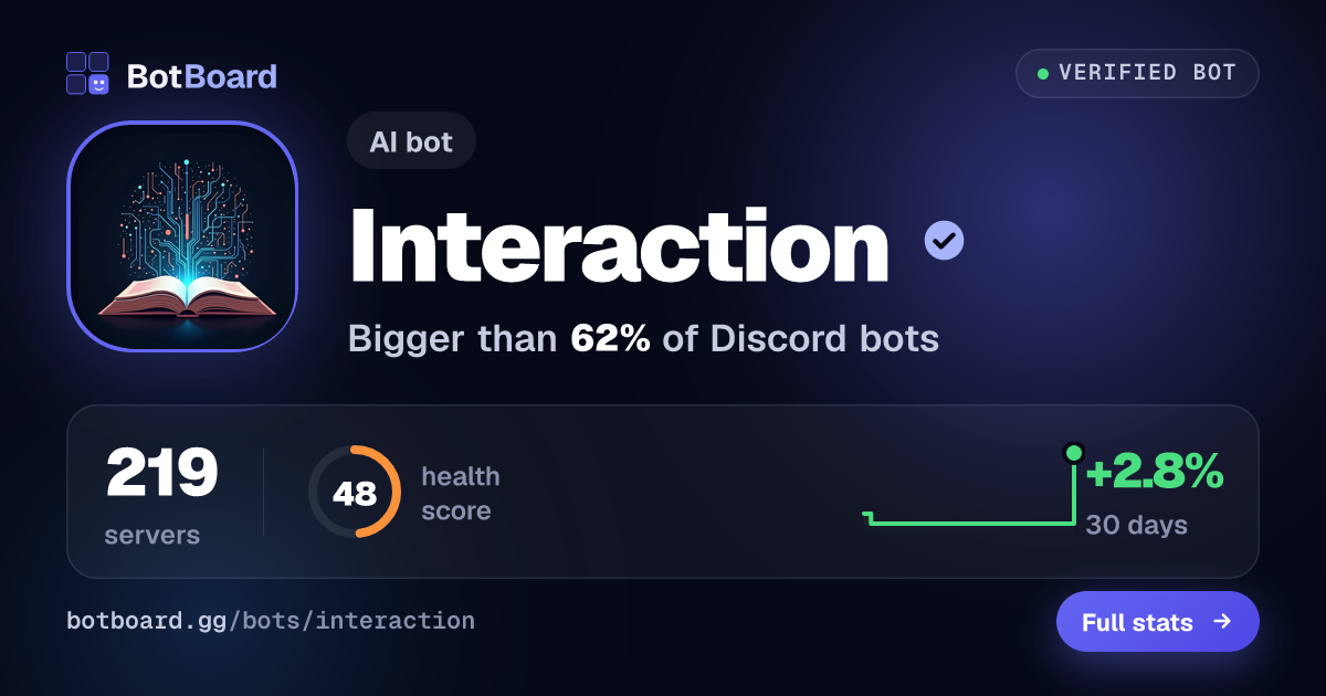 Share card for Interaction