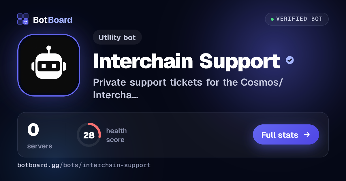 Share card for Interchain Support