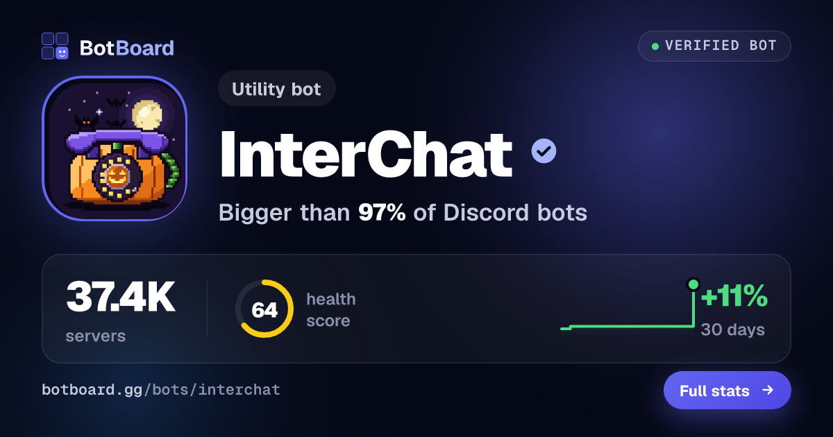 Share card for InterChat