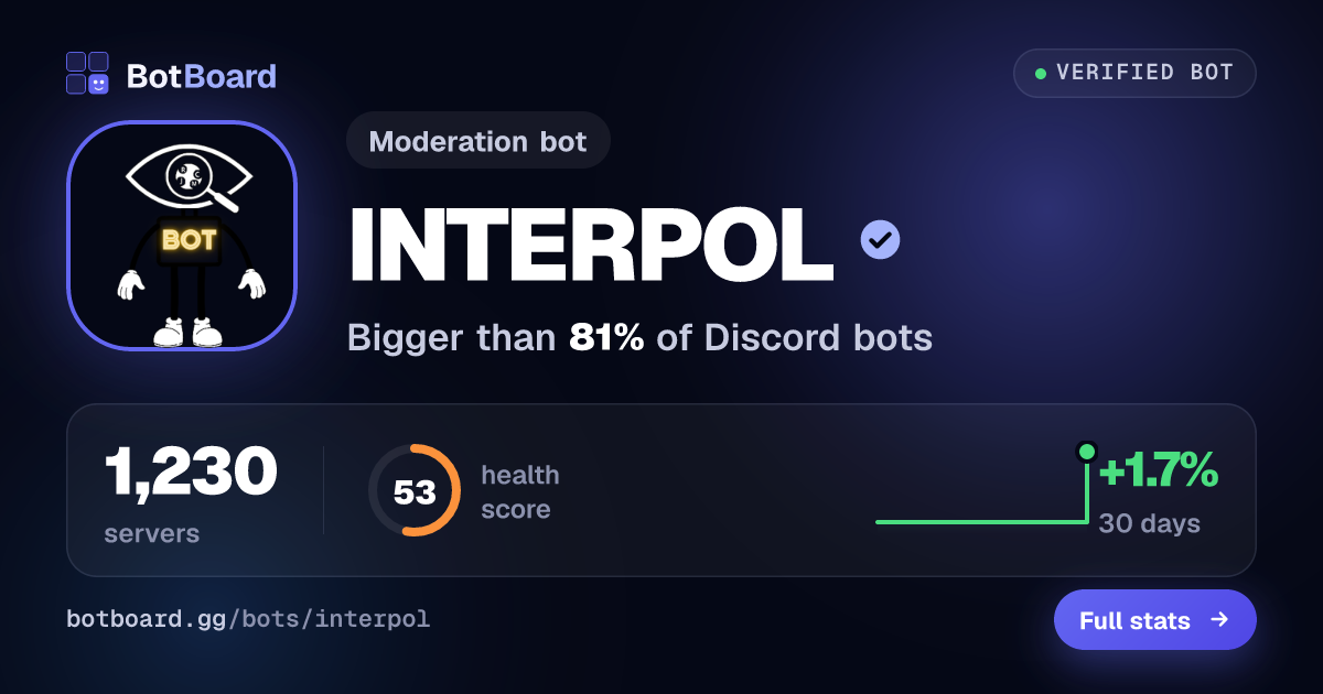 Share card for INTERPOL
