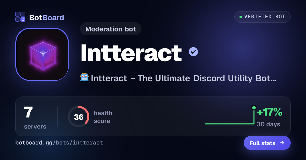 Share card for Intteract