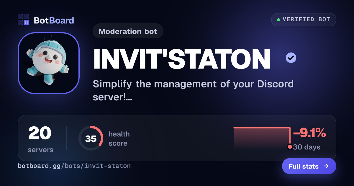 Share card for INVIT'STATON