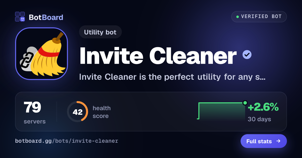 Share card for Invite Cleaner