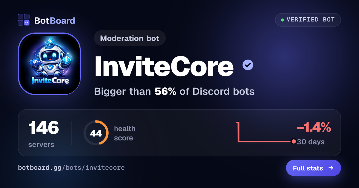 Share card for InviteCore