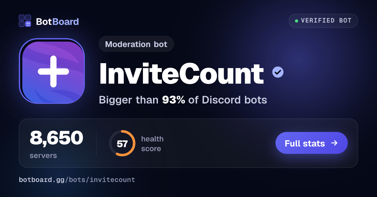 Share card for InviteCount