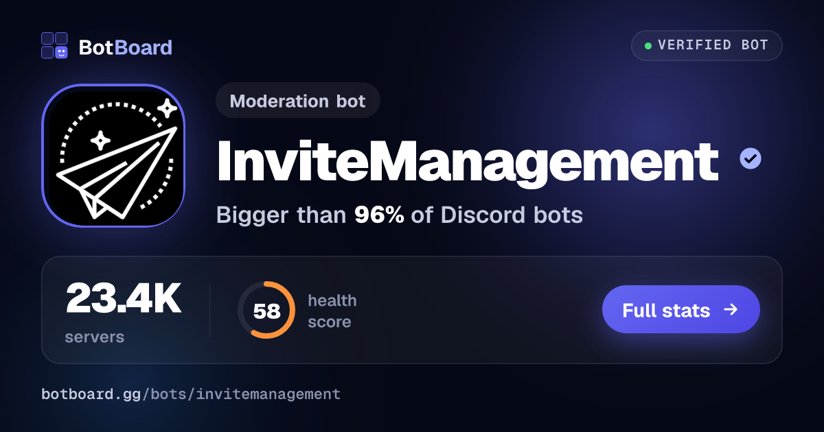 Share card for InviteManagement