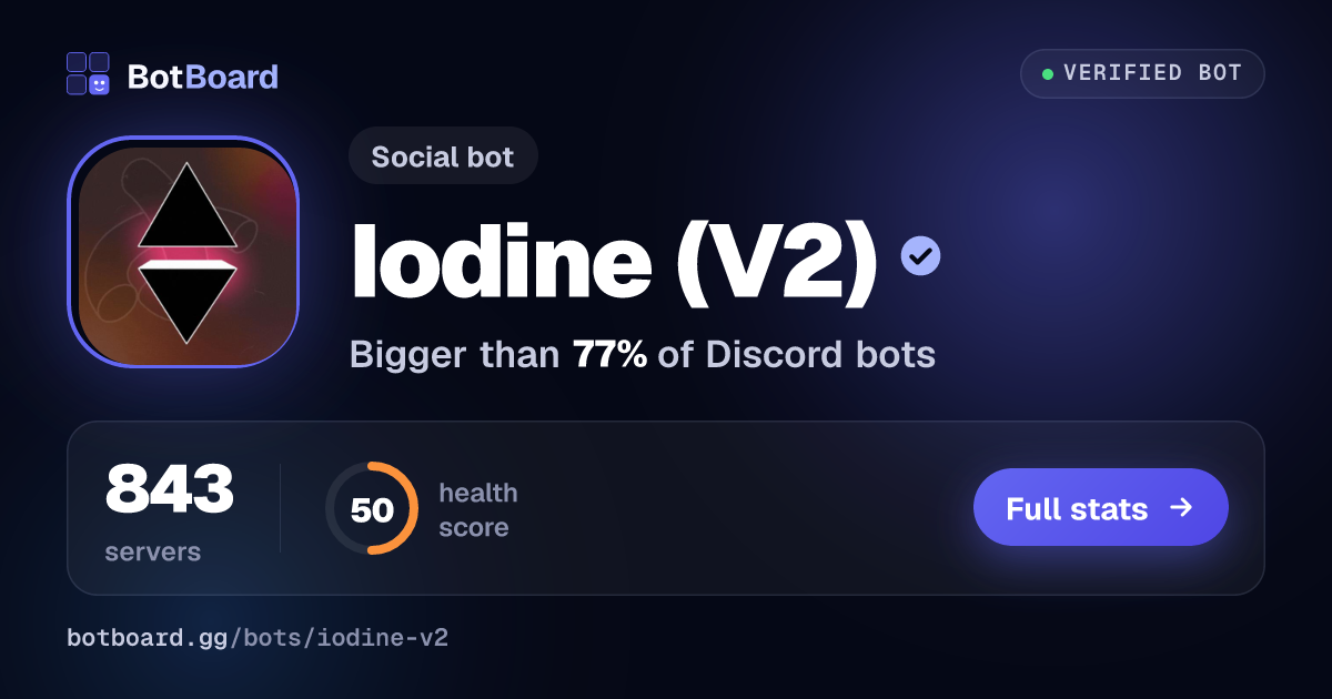Share card for Iodine (V2)