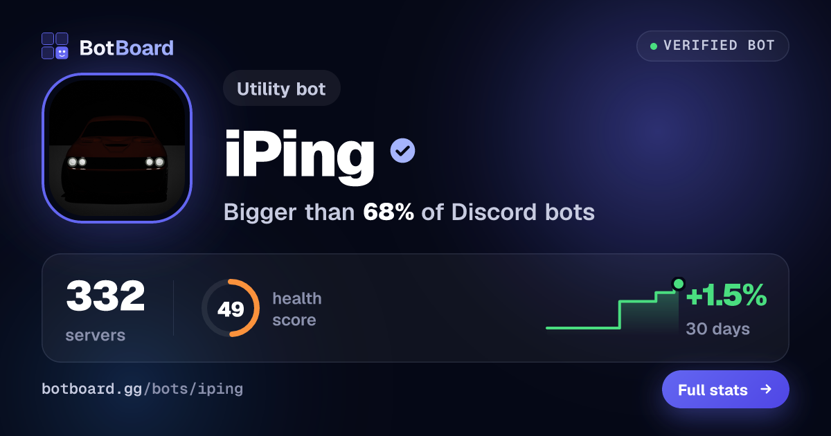 Share card for iPing