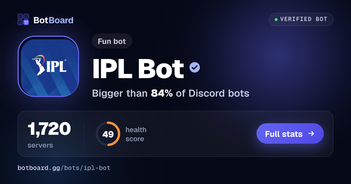 Share card for IPL Bot