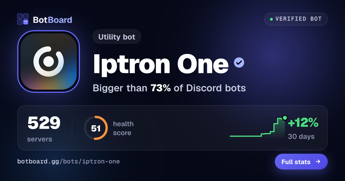Share card for Iptron One