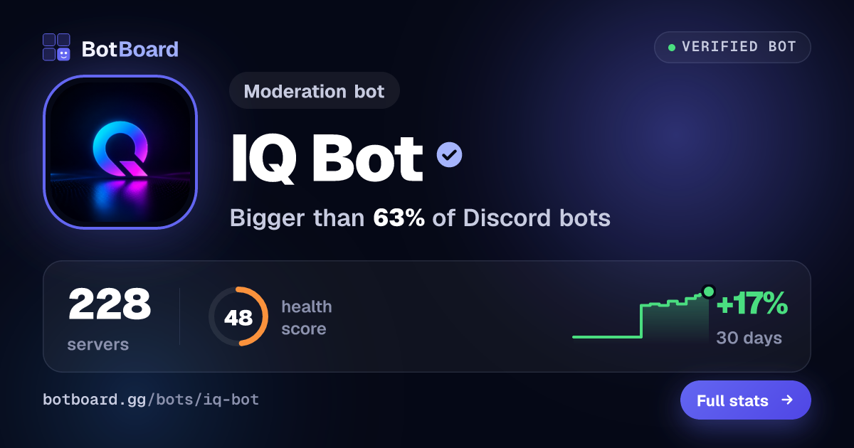 Share card for IQ Bot