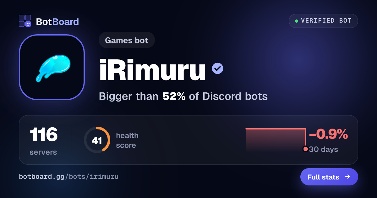 Share card for iRimuru