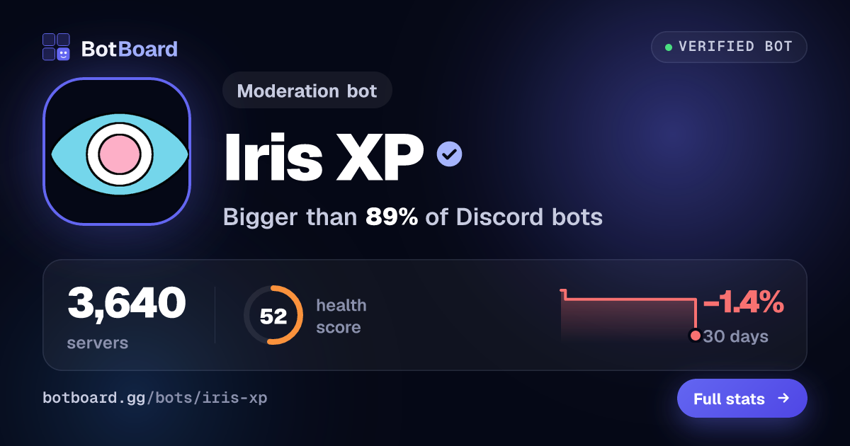 Share card for Iris XP