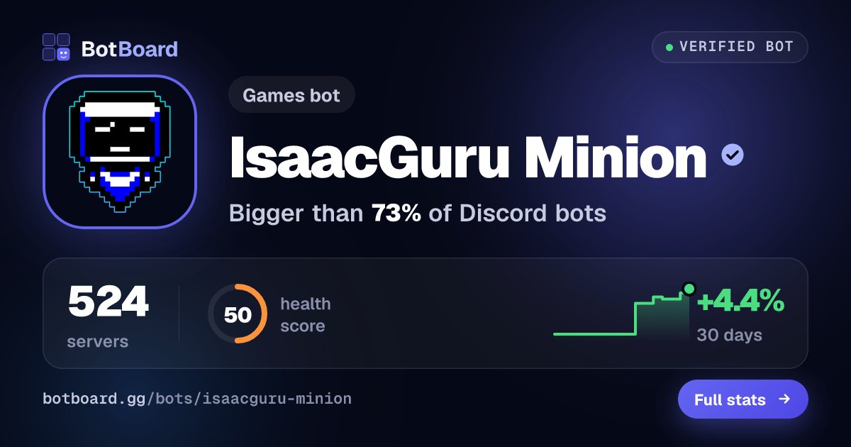 Share card for IsaacGuru Minion