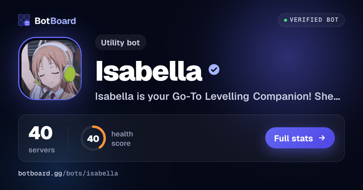 Share card for Isabella