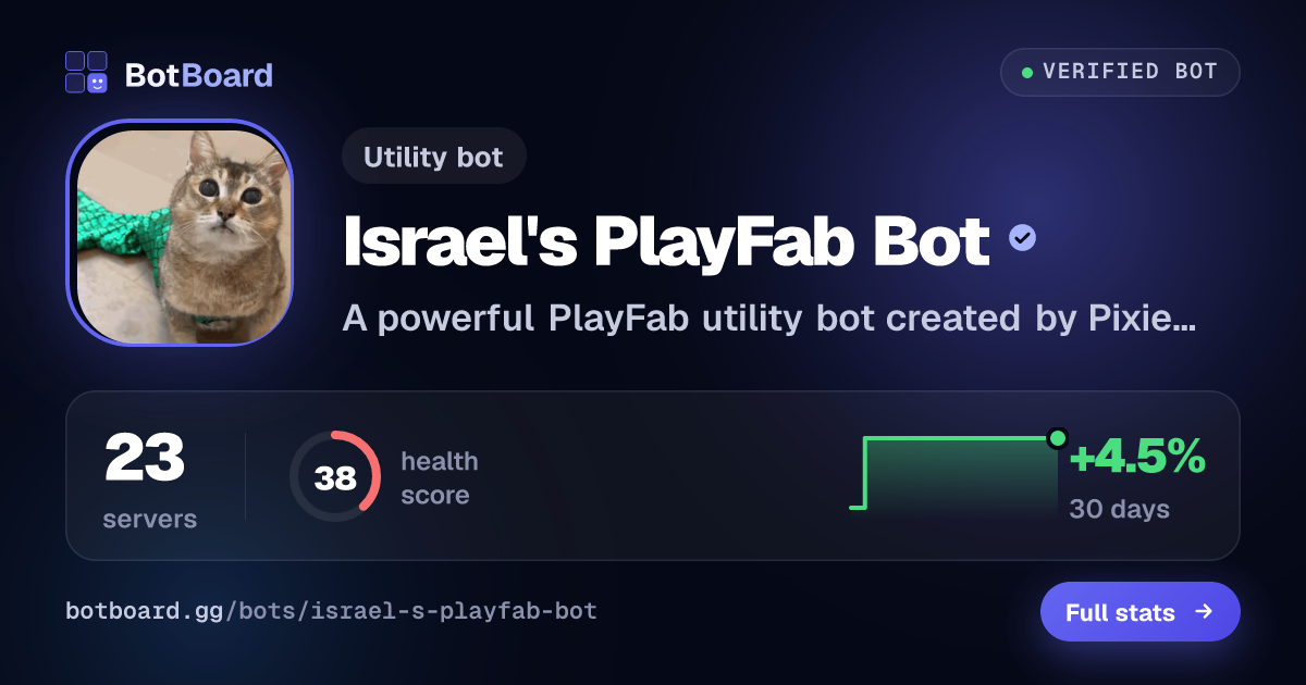 Share card for Israel's PlayFab Bot