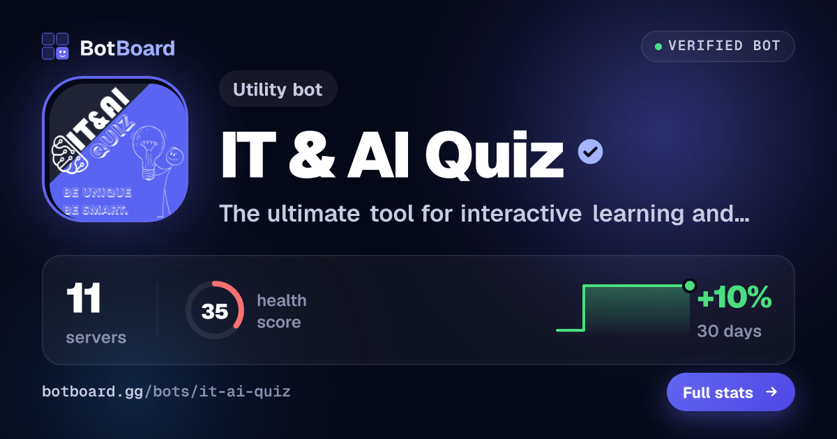 Share card for IT & AI Quiz