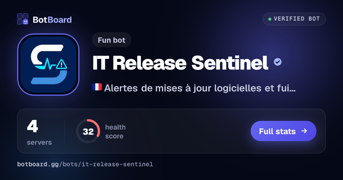 Share card for IT Release Sentinel