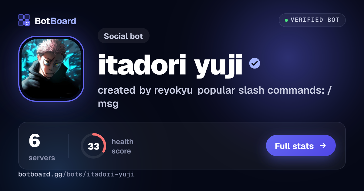 Share card for itadori yuji
