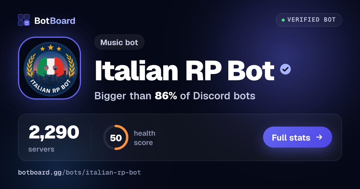 Share card for Italian RP Bot