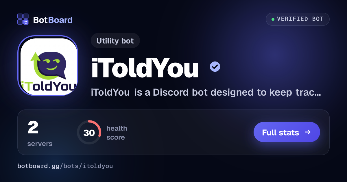 Share card for iToldYou