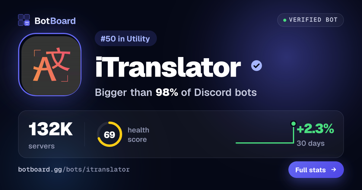 Share card for iTranslator