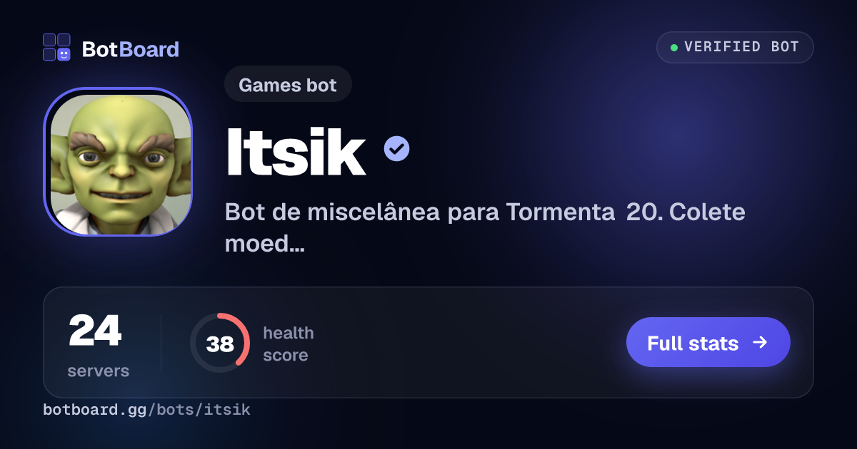Share card for Itsik
