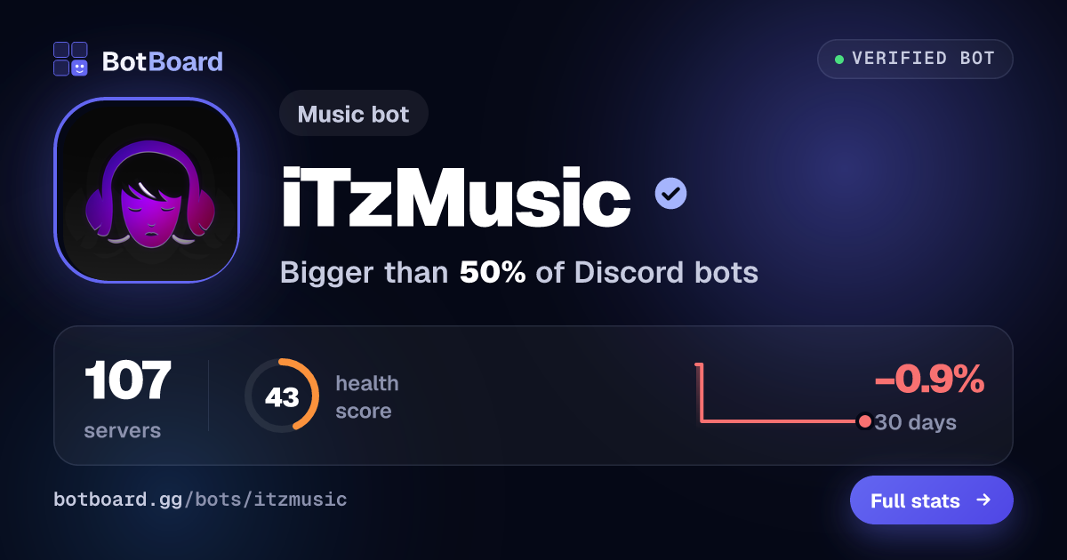Share card for iTzMusic
