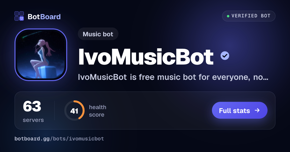 Share card for IvoMusicBot