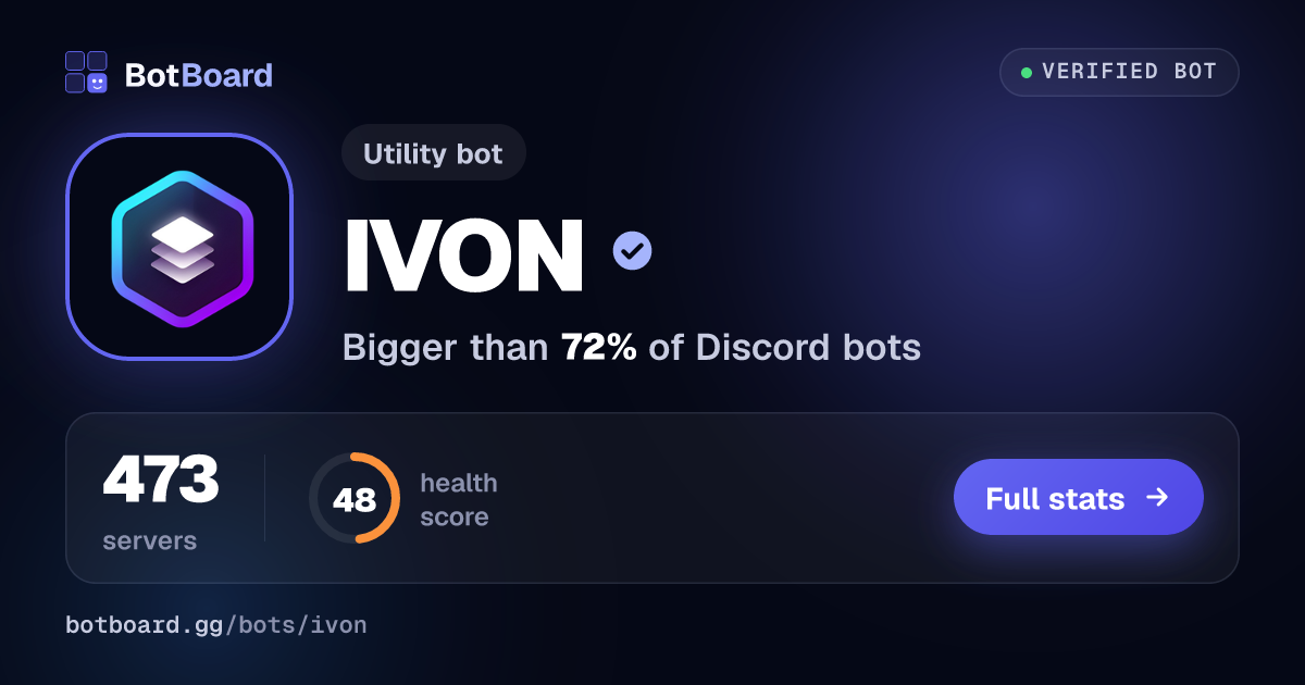 Share card for IVON