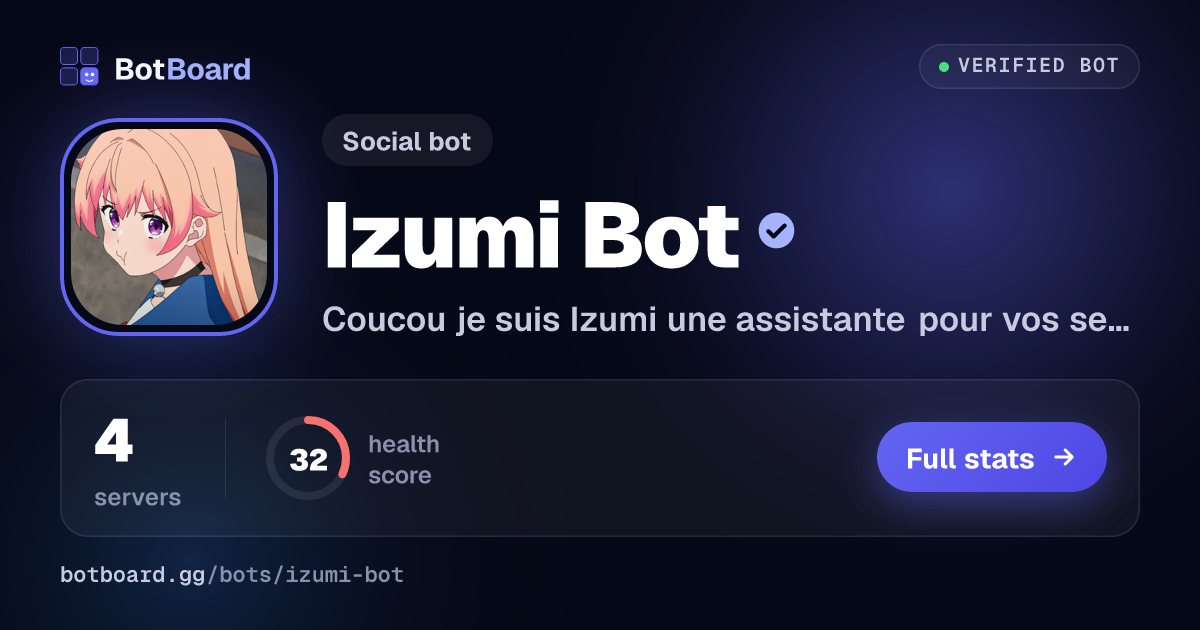 Share card for Izumi Bot