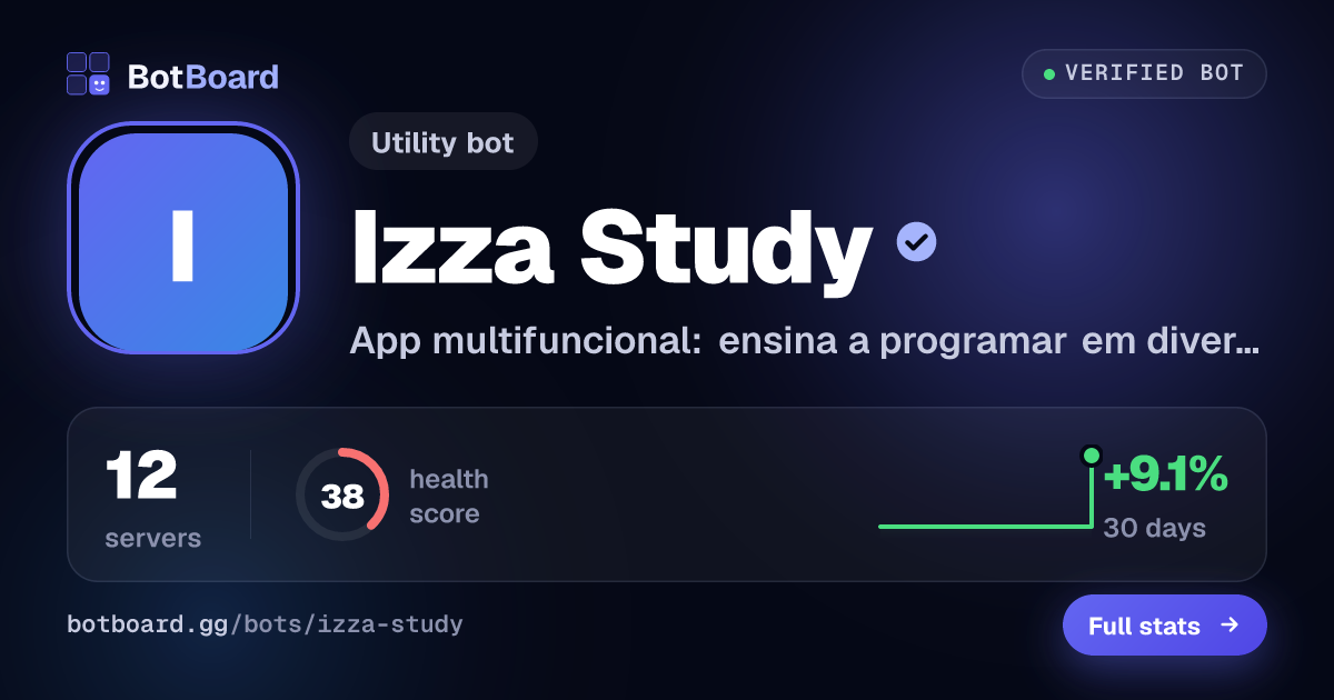 Share card for Izza Study