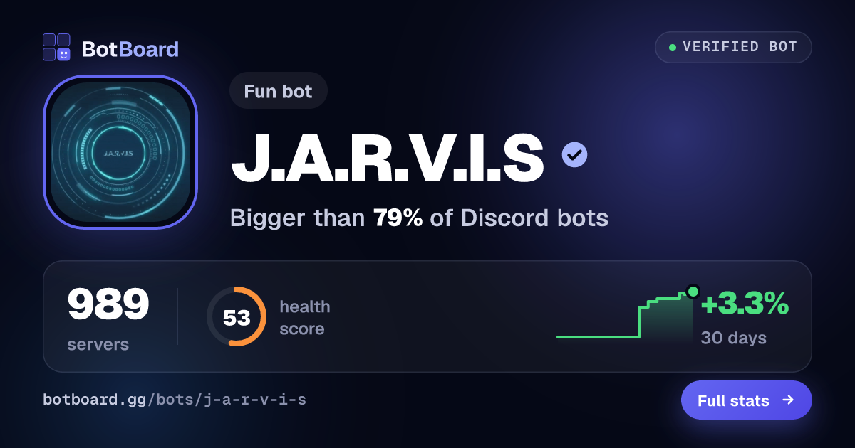 Share card for J.A.R.V.I.S