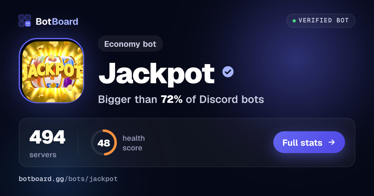 Share card for Jackpot