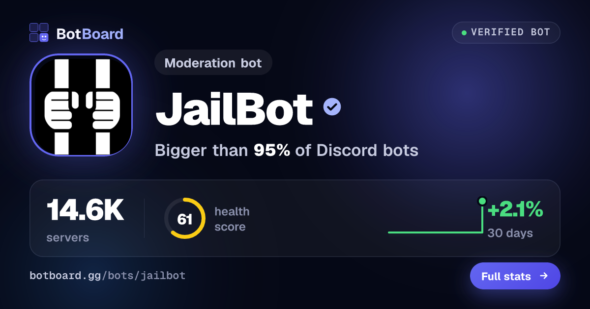 Share card for JailBot