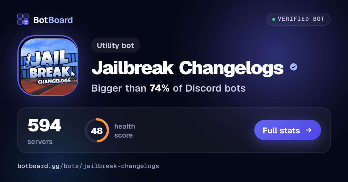 Share card for Jailbreak Changelogs