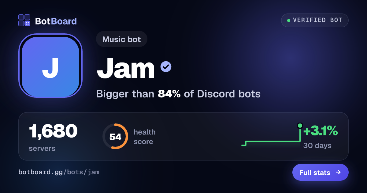 Share card for Jam