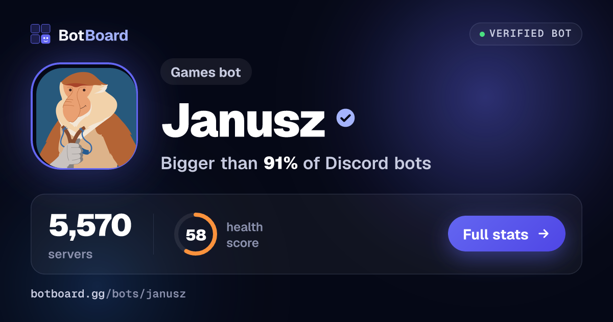 Share card for Janusz